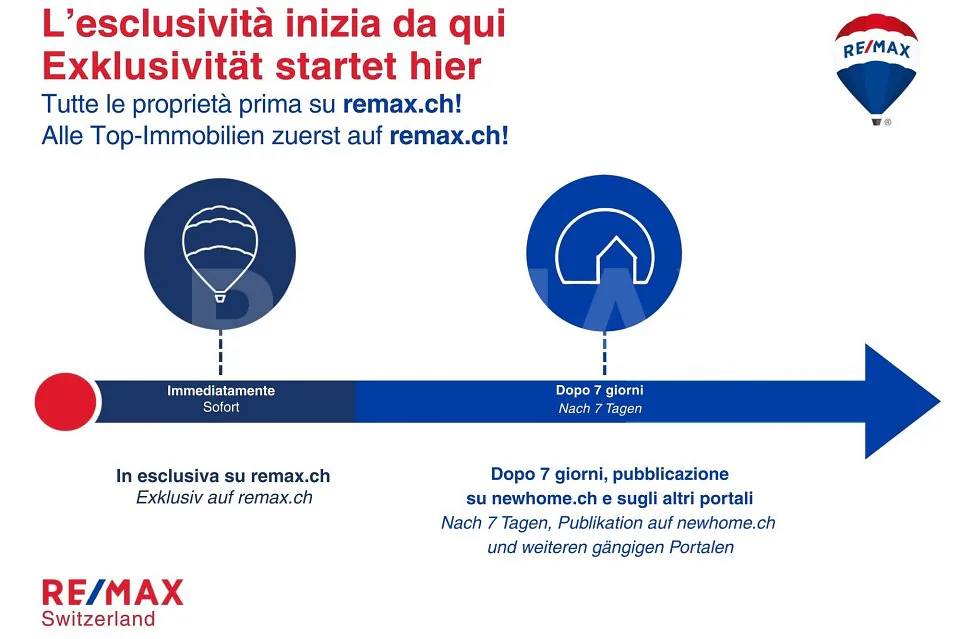 Appartamento nel verde a Sessa
